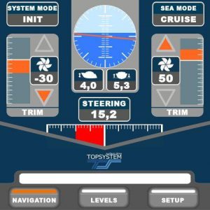 easy-trim-topsystem-drive easy-trim-topsystem-drive