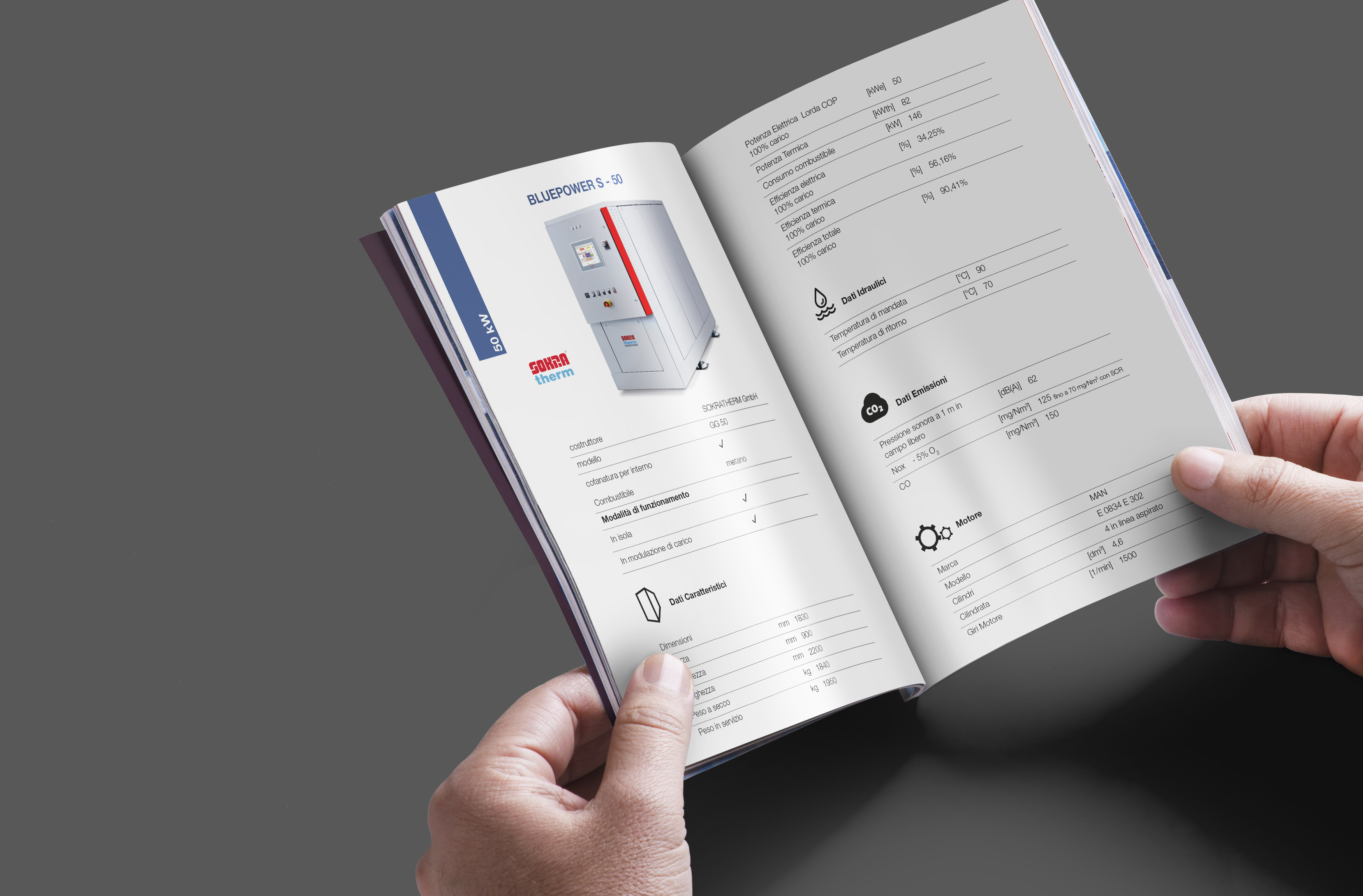 product guide tonissi power